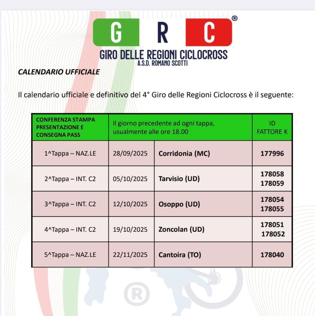 Tappa Giro delle Regioni di Ciclocross