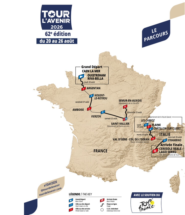 Tour de l’Avenir 2026